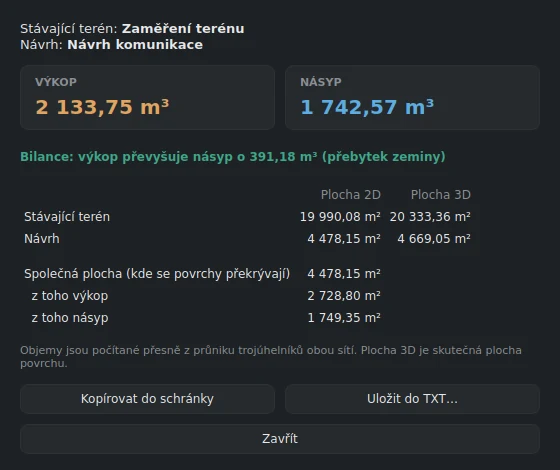 Výsledek výpočtu kubatur mezi původním terénem a navrženou komunikací: výkop, násyp a plochy